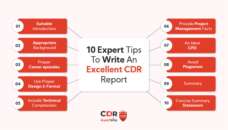 10 tips to write a excellent CDR report for EA