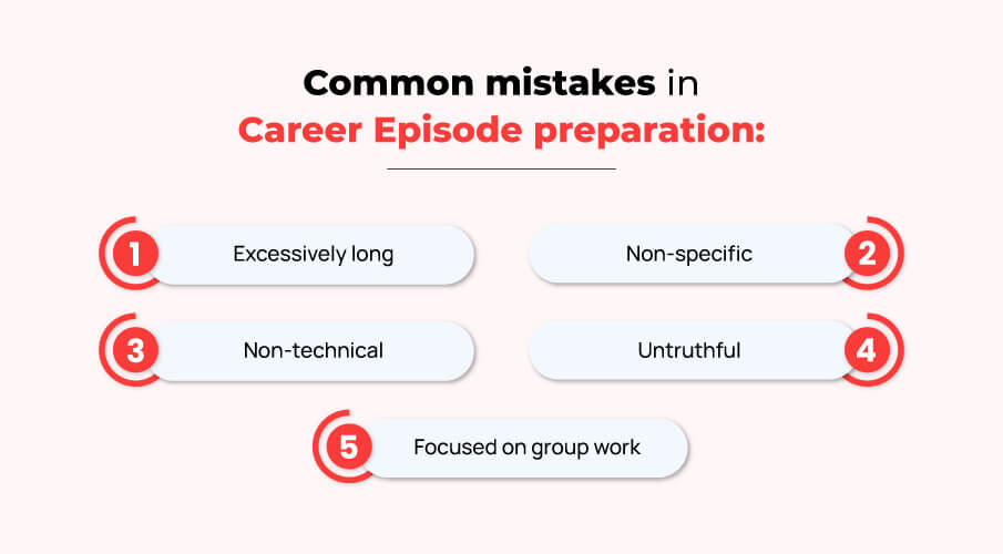 Common mistakes in career episode