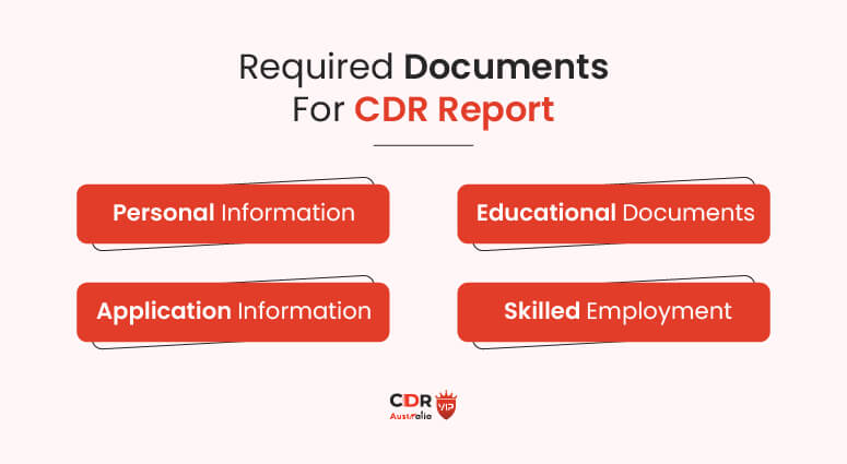 Required documemts for CDR Report