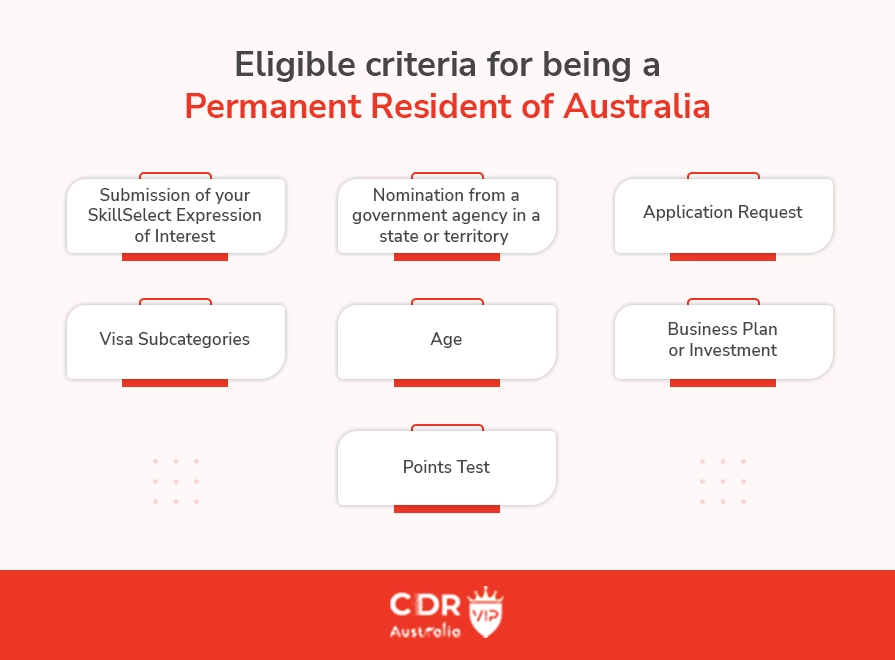 Eligible criteria for being a Permanent Resident of Australia