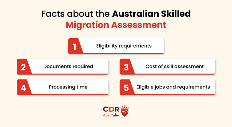 Australian skilled migration assessment