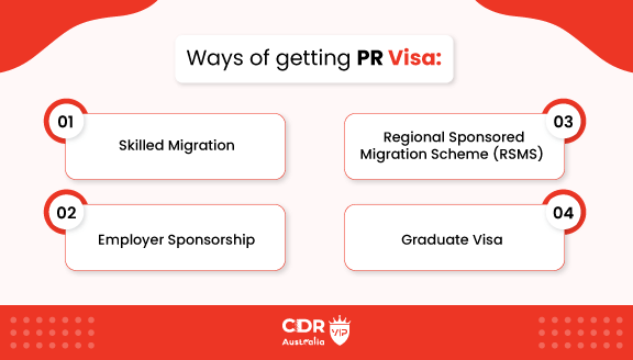 Ways of getting a PR Visa