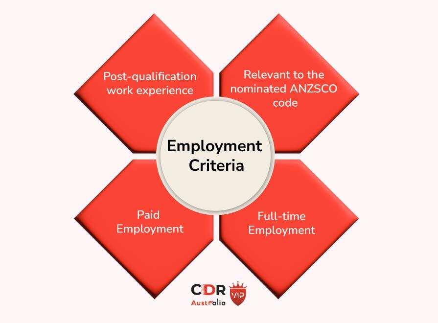 Employment Criteria