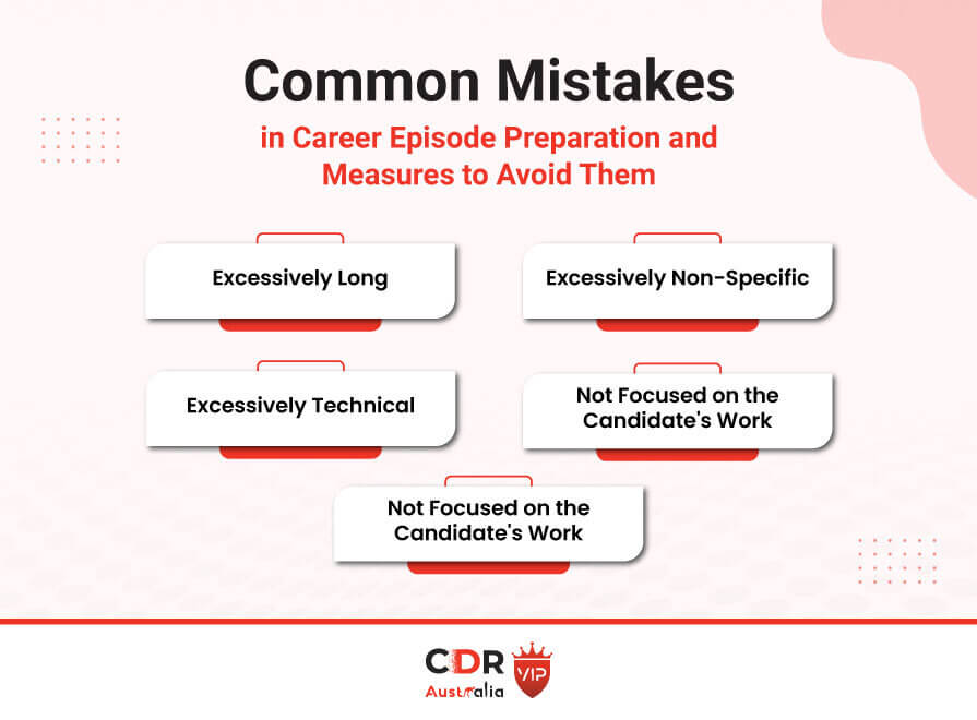 Common Mistakes in Career Episode Preparation