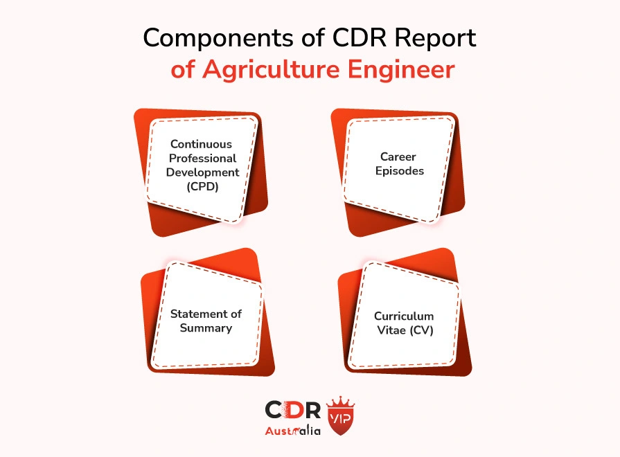 Components of CDR Report of Agriculture Engineer