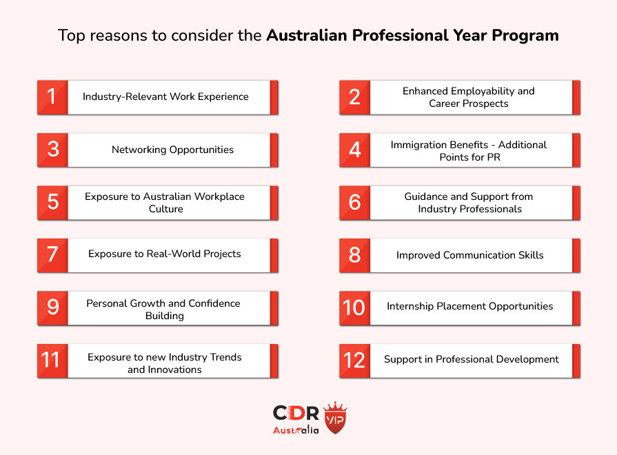 Top Reasons to Consider the Australian Professional Year Program