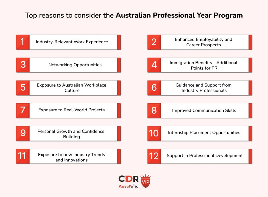 Top-Reasons-to-Consider the Australian Professional Year Program 
