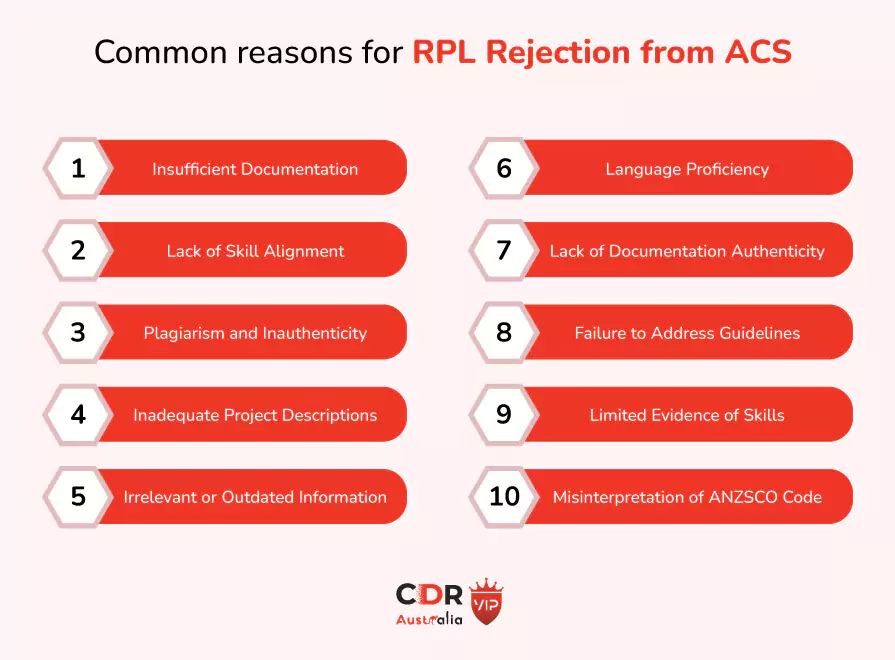 common reasons for  rpl rejection from acs