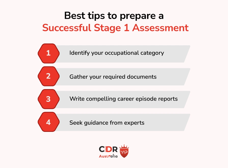 best tips to prepare a successful stage 1 assessment