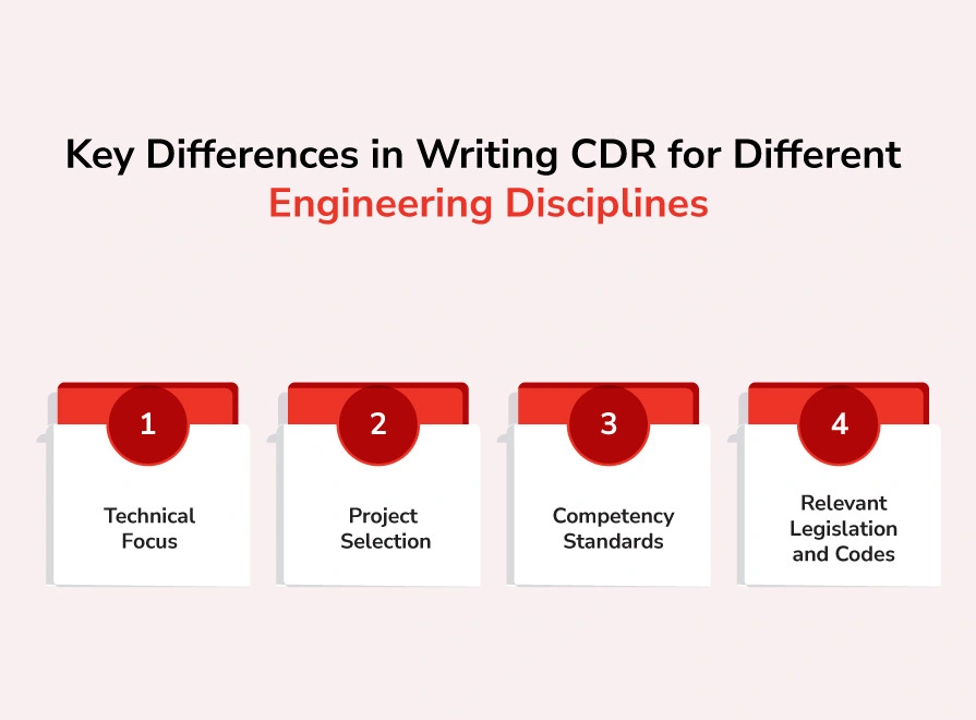 Key Differences in Writing CDR for Different Engineering Disciplines