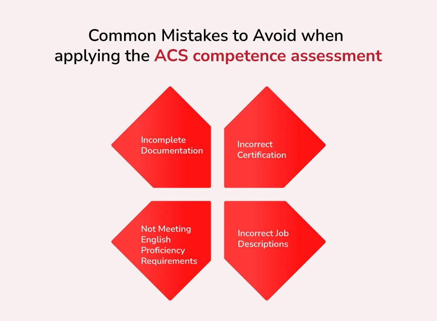 Common Mistakes to Avoid when applying the ACS competence assessment