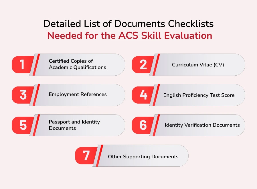 Detailed List of Documents Checklists Needed for the ACS Skill Evaluation